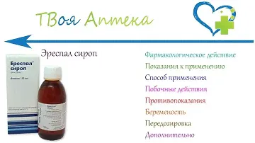Эреспал - показания (видео инструкция) описание, отзывы