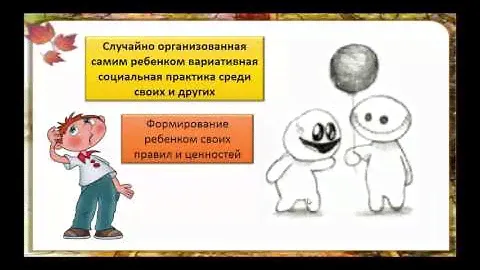 Календарно тематическое планирование.Урок 4  Ребенок  автор своего образовательного проекта